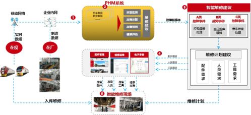 中車戚墅堰公司獲評服務(wù)型制造示范企業(yè)，互聯(lián)網(wǎng)數(shù)據(jù)服務(wù)賦能產(chǎn)業(yè)升級