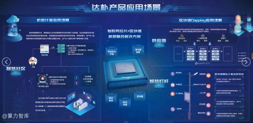 從隱私計算出發，共建Web3.0 達樸匯聯CEO張焱引領互聯網數據服務新范式